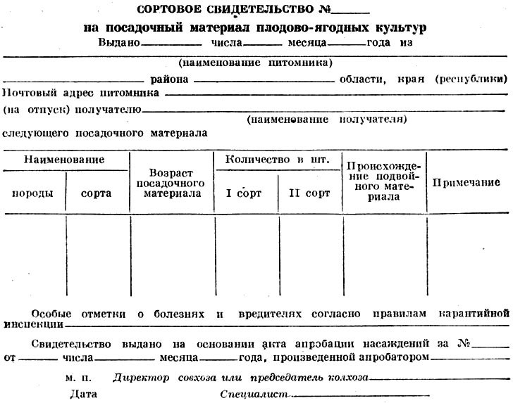 Словарь-справочник садовода. Издание 1957 года.