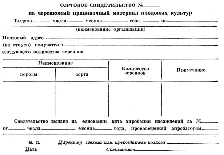 Словарь-справочник садовода. Издание 1957 года.
